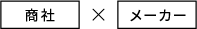 商社×メーカー
